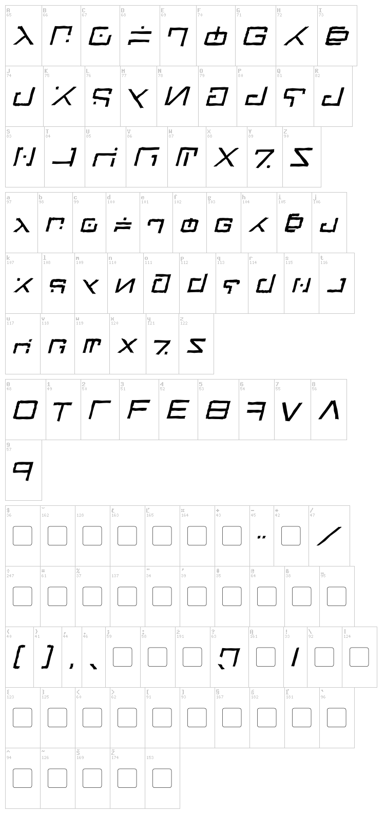 Green Martian font map
